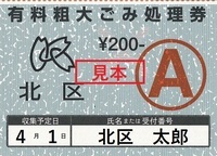 写真：A券（200円）見本