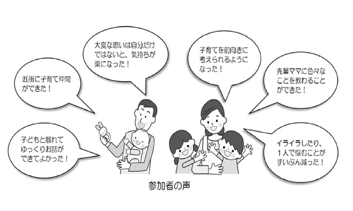 イラスト:プログラム参加者の声