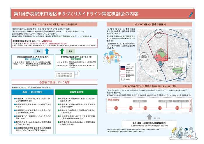 写真:赤羽PRESS最新号 裏面