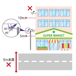 イラスト：店舗など固定しての拡声機