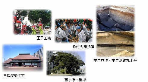 北区の文化財